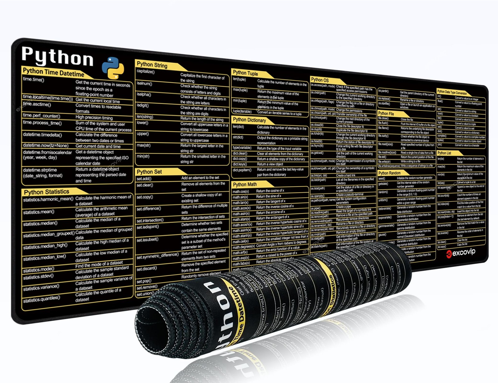Python Commands Shortcuts Mouse Pad -80x30x0.2 cm Extended Large Cheat Sheet ...