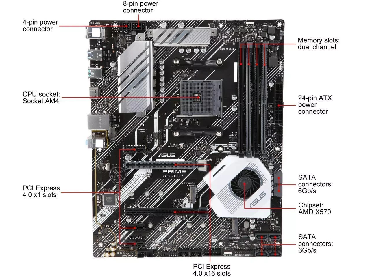 ASUS PRIME X570 P AMD X570 DDR4 Socket AM4 ATX Motherboard