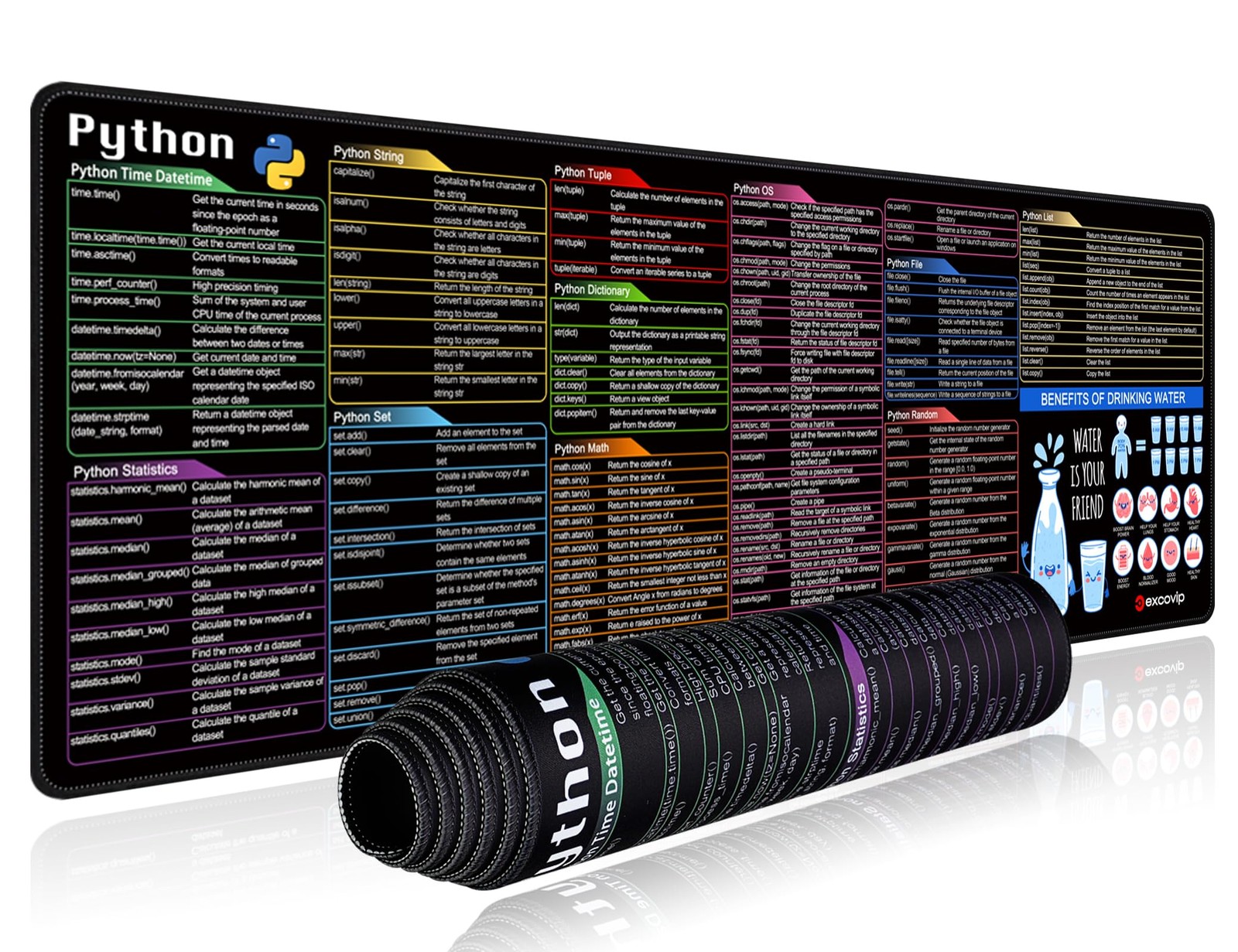 Python Commands Shortcuts Mouse Pad -90x30x0.2 cm Extended Large Cheat Sheet ...