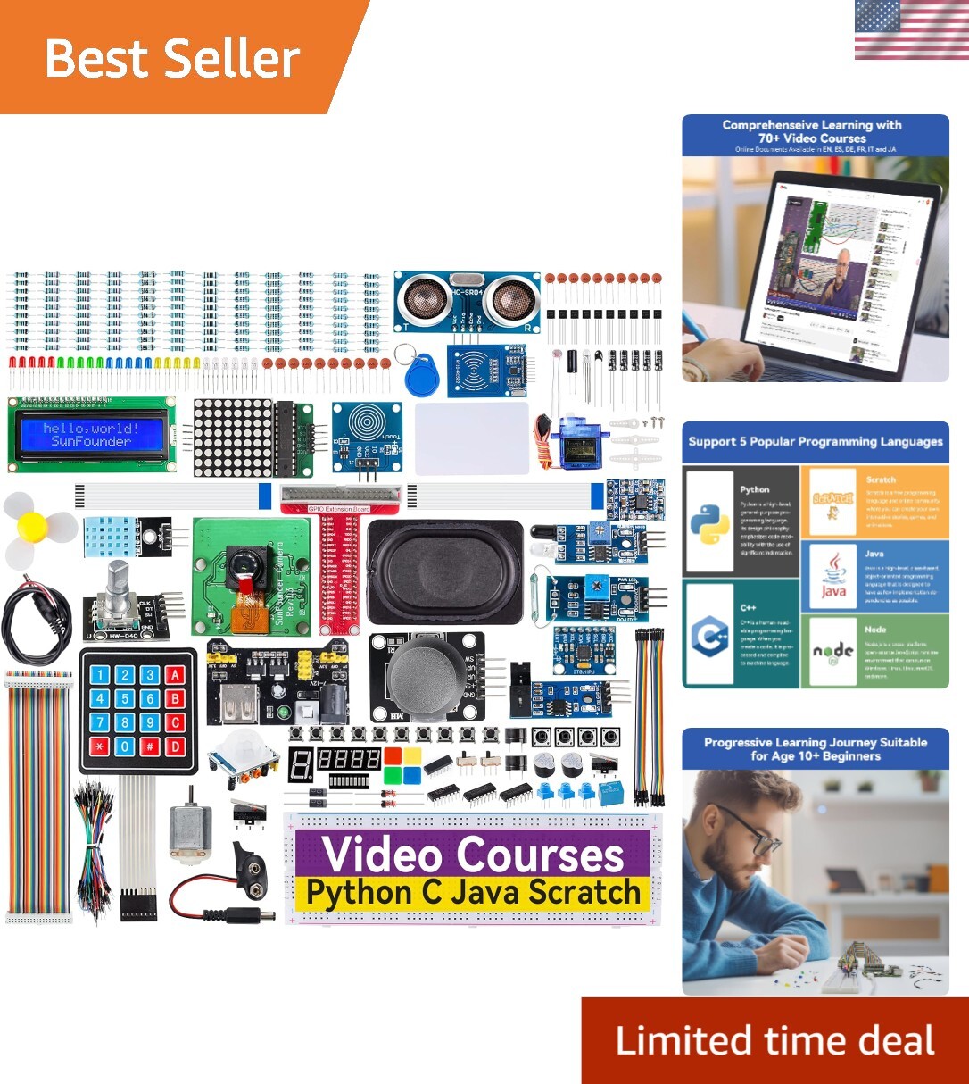 Comprehensive Raspberry Pi 5 Starter Kit for Beginners - 161 Projects Included