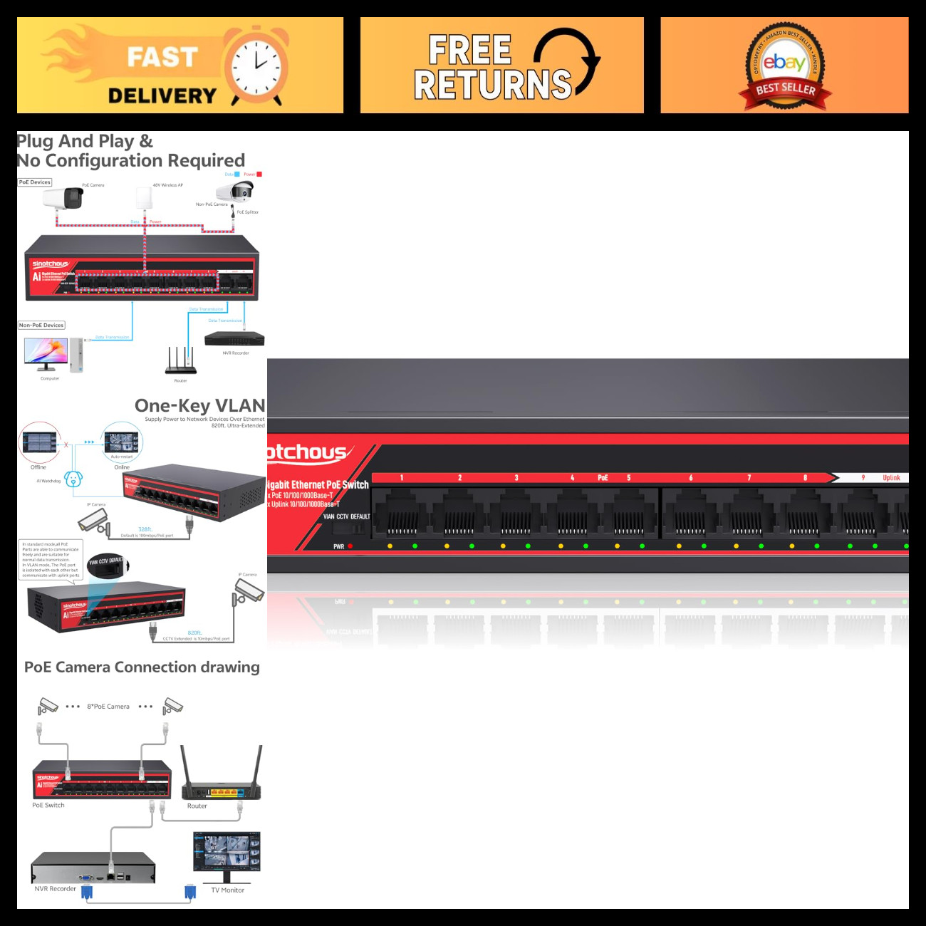 8-Port Gigabit PoE Ethernet Switch, 120W Power, Unmanaged, Wall Mount, Vlan Supp