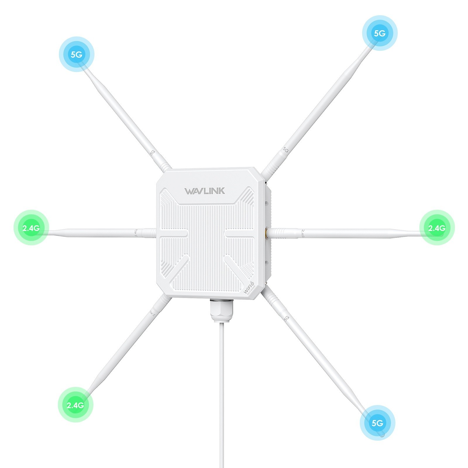 WAVLINK AX3000 Outdoor WiFi 6 Extender, Long Range WiFi Repeater