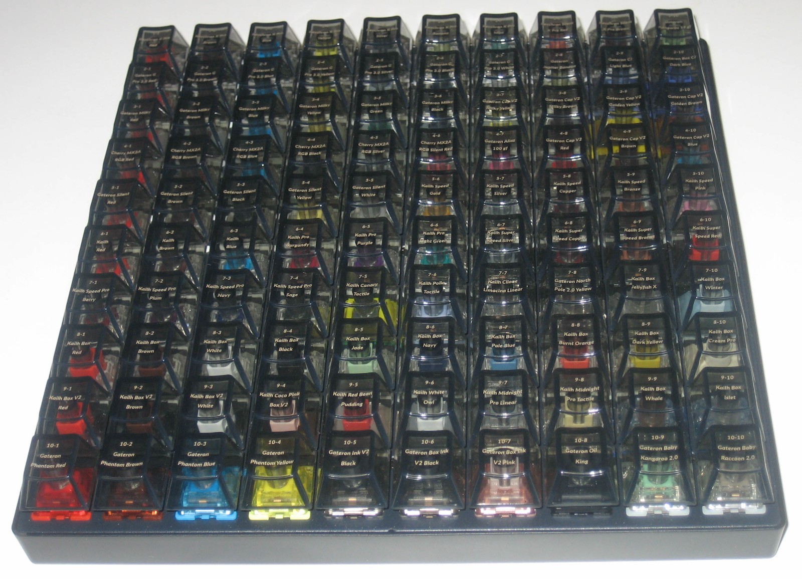 Keychron Z150 100-key switch tester, Gateron, Cherry, Kailh