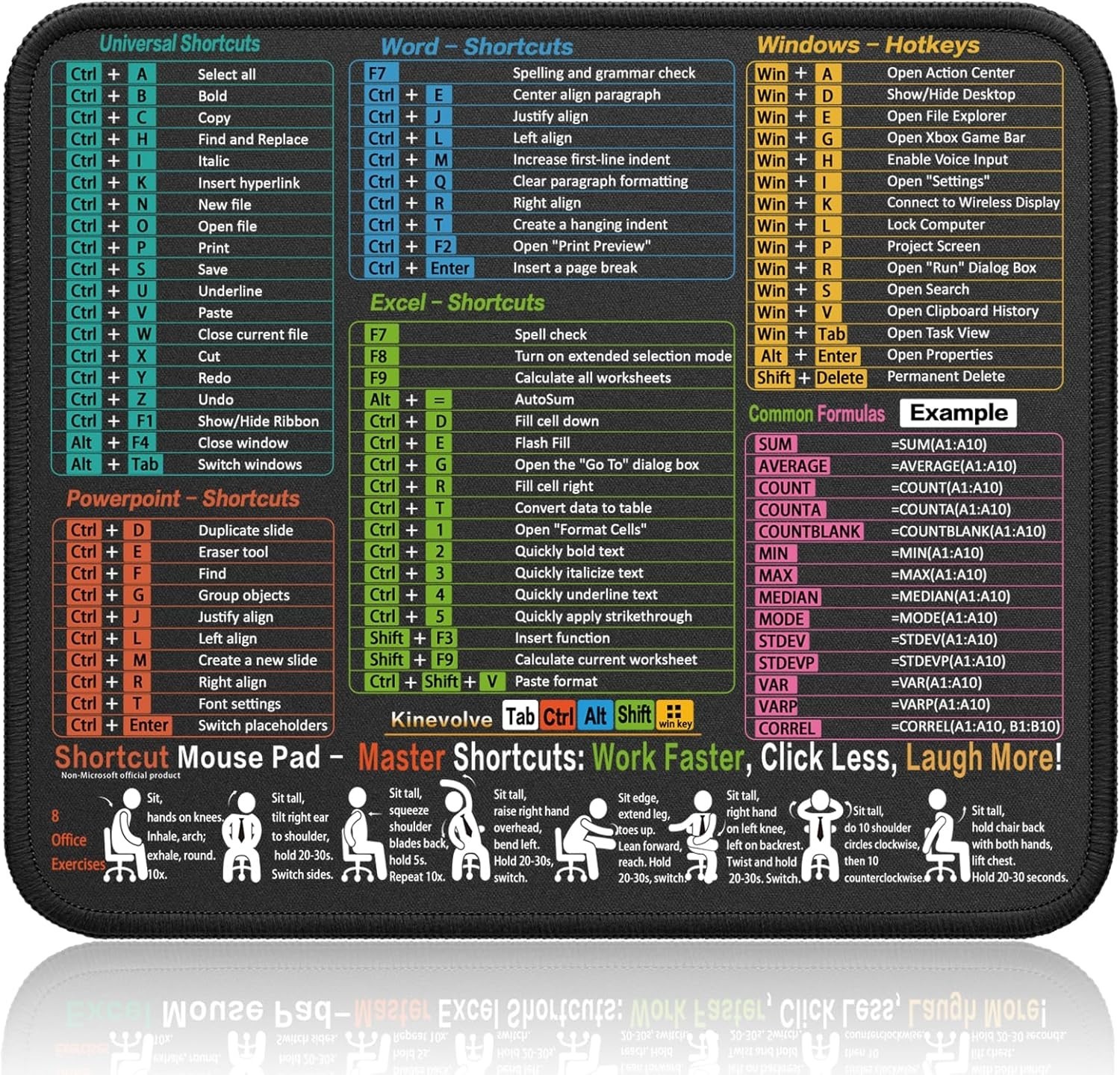 11.8"x9.8" Mouse Pad with Multi-Software Shortcuts - Perfect for Gaming & Office