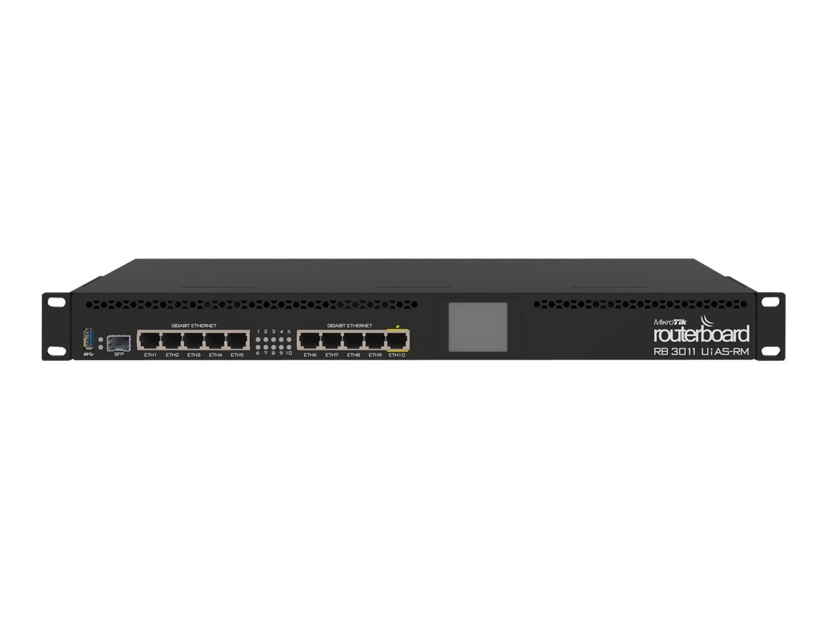 Mikrotik RB3011UIAS-RM Router II price incl VAT 3 yr warranty* B2B