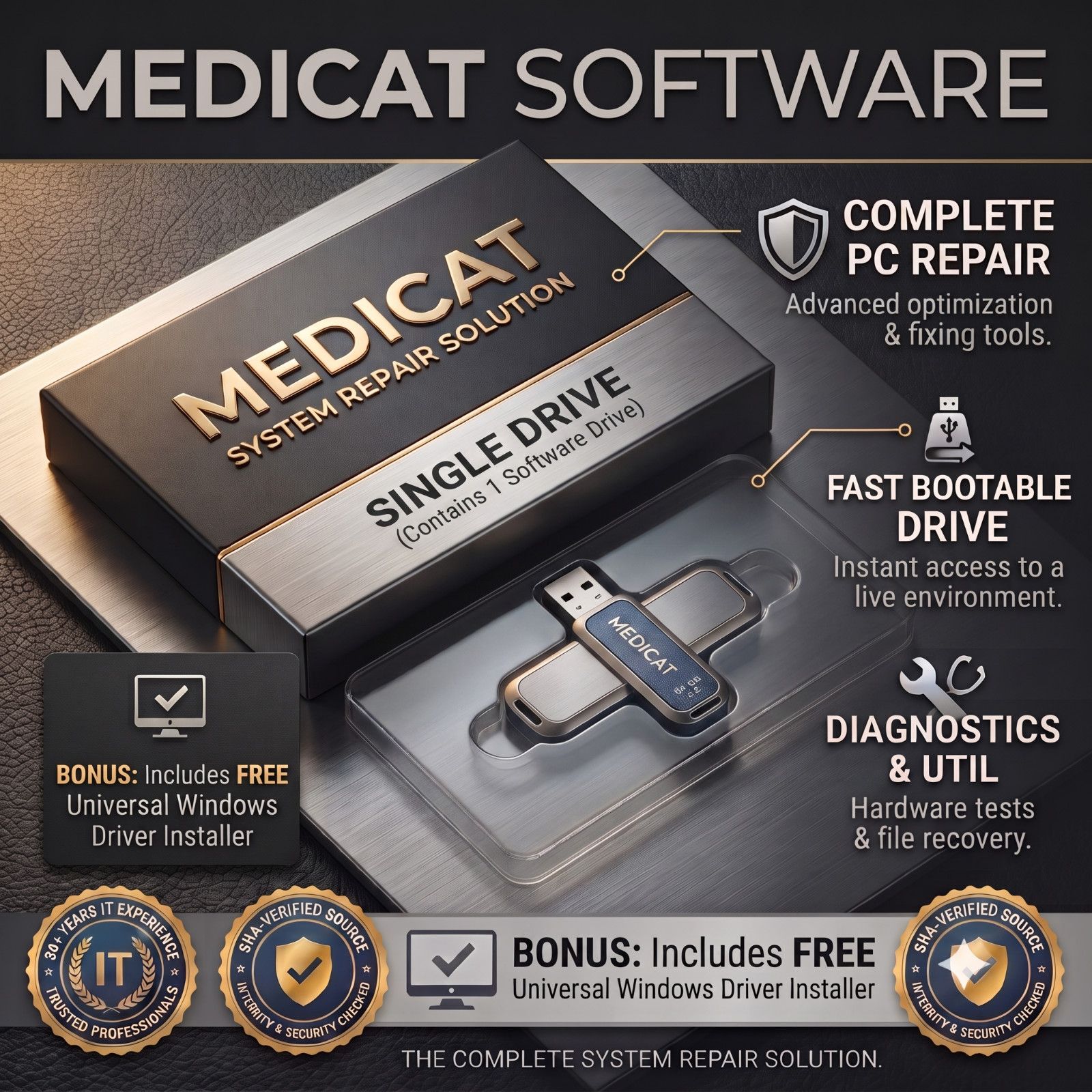 🔥MediCat PC Recovery Tool💻USB or DVD🔧Bootable Data Repair Computer Diagnostic