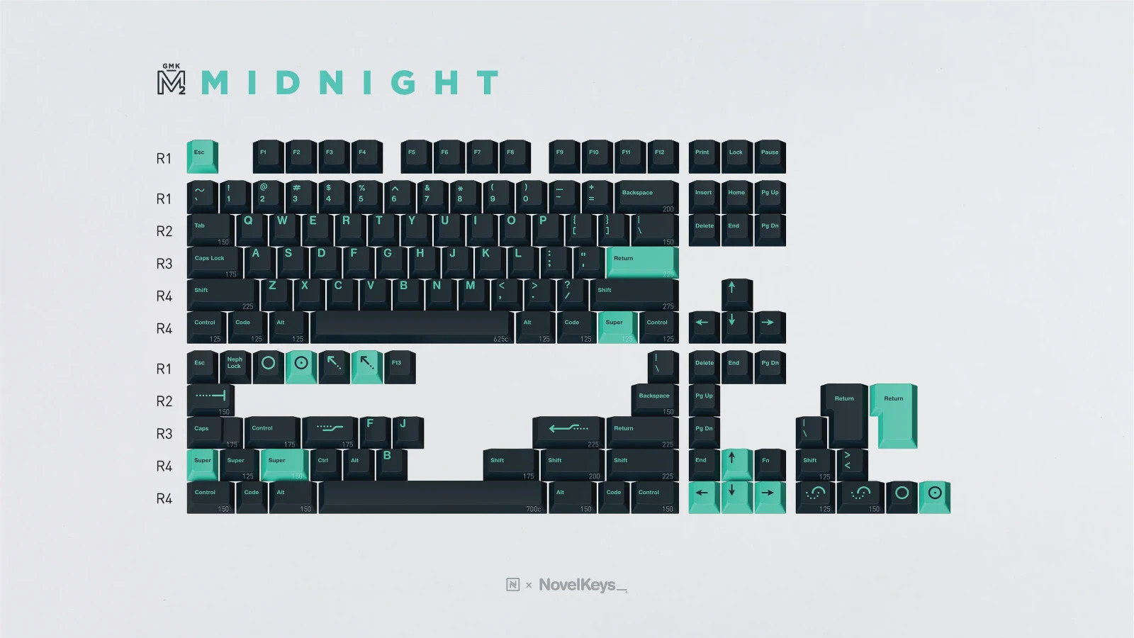 GMK Metropolis R2 Key Caps - Midnight