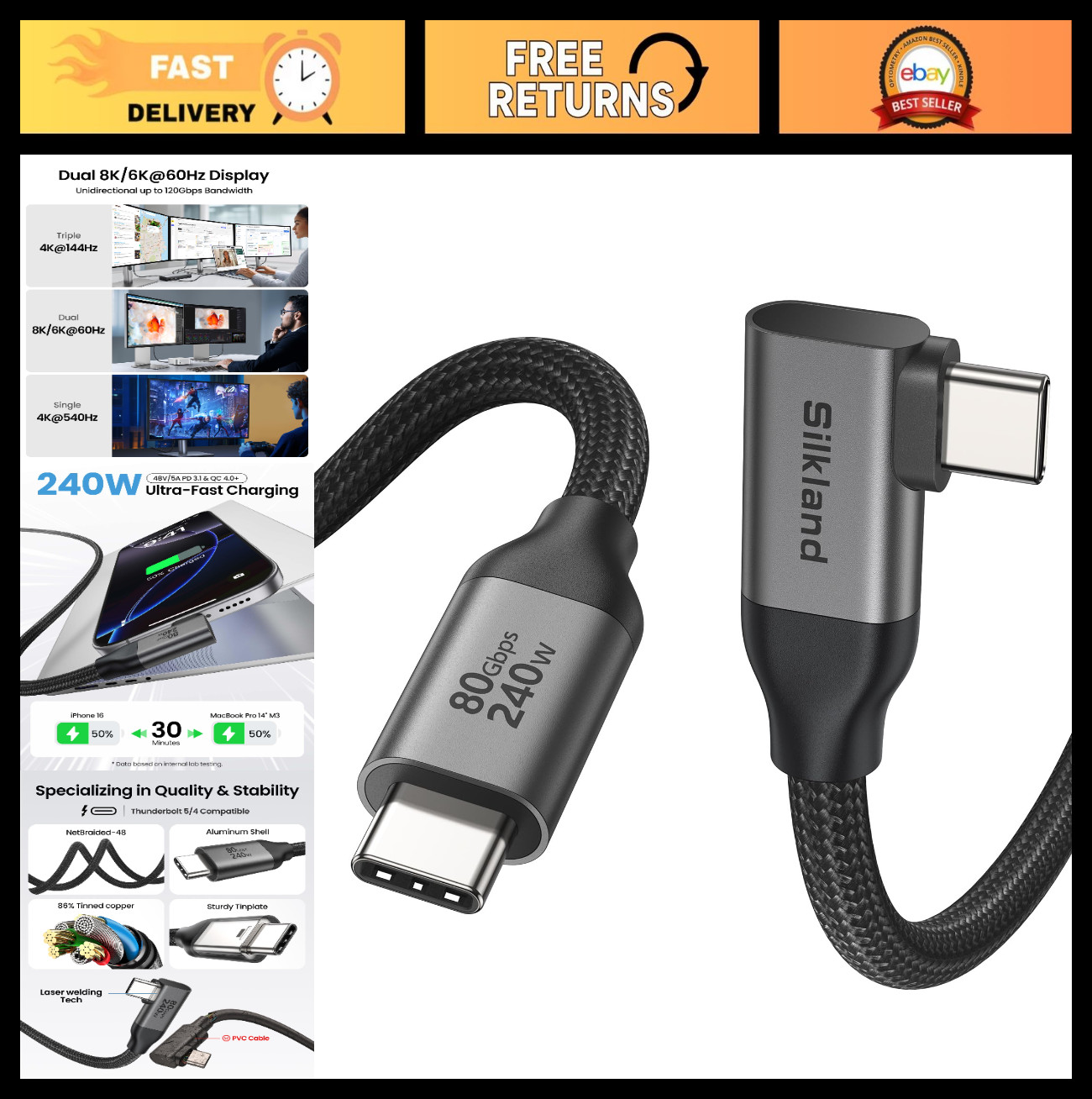 80Gbps Right Angle USB 4 Cable 5FT, 120Gbps for 16K/Dual 8K, 240W, Braided USB C