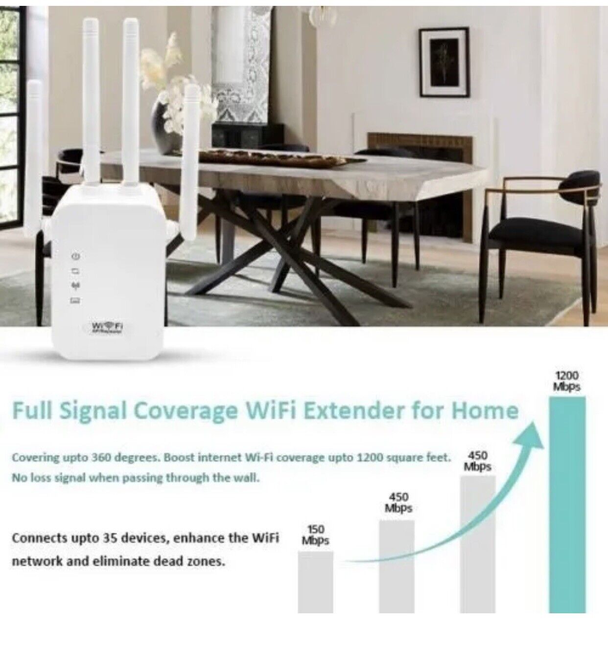 2.4G/5G Dual Band WiFi Repeater 1200Mbps WIFI Range Extender Wifi Signal Booster