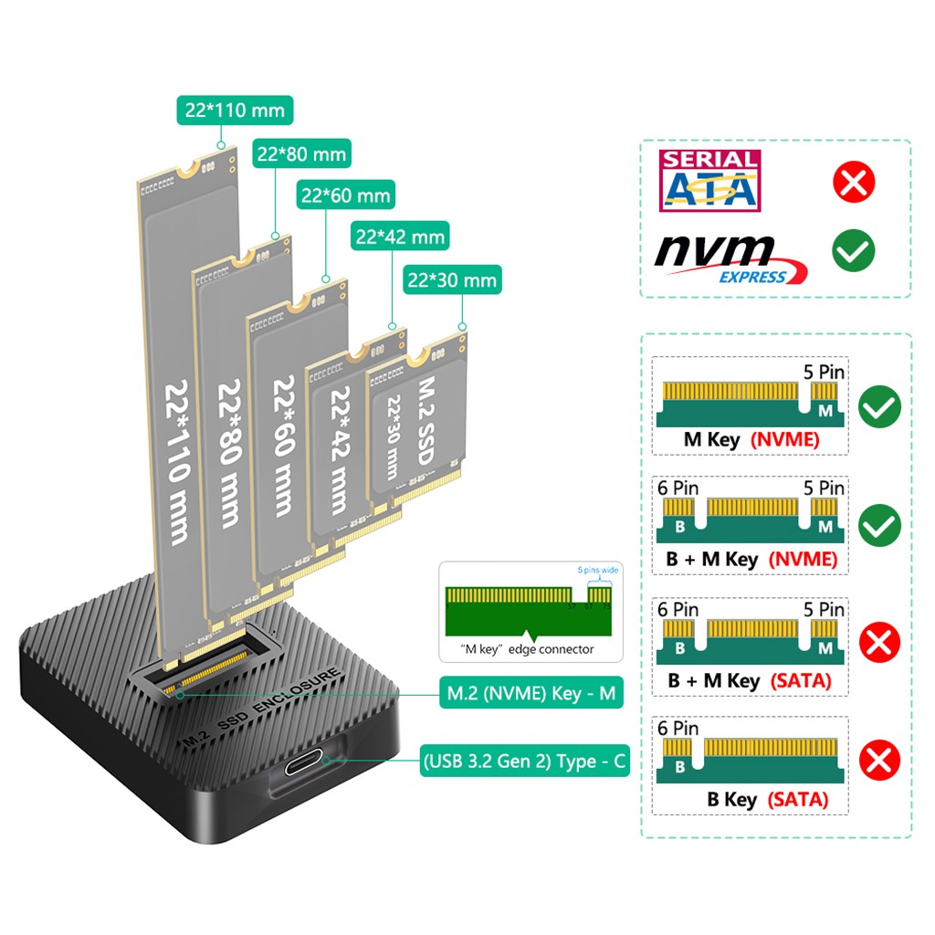 Vertical Stand-Alike M2 NVMe Enclosure Dock for 2230/2242/2260/2280 NVMe M.2 SSD