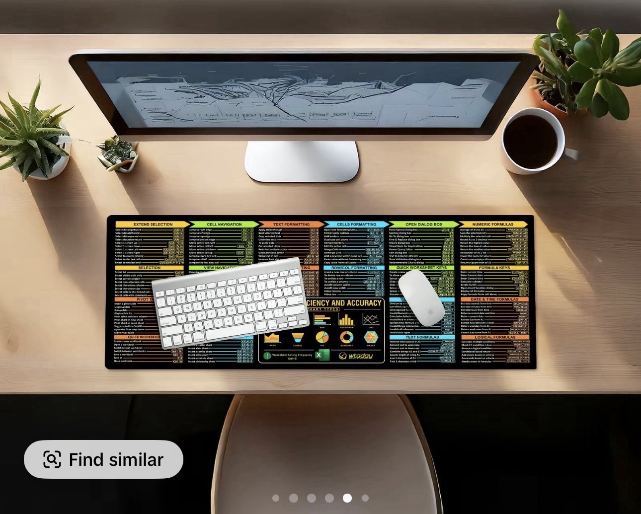 Excel Cheat Sheet Desk Mat, Floral Large Excel Shortcuts Mouse Pad 35.4" x 15.7"
