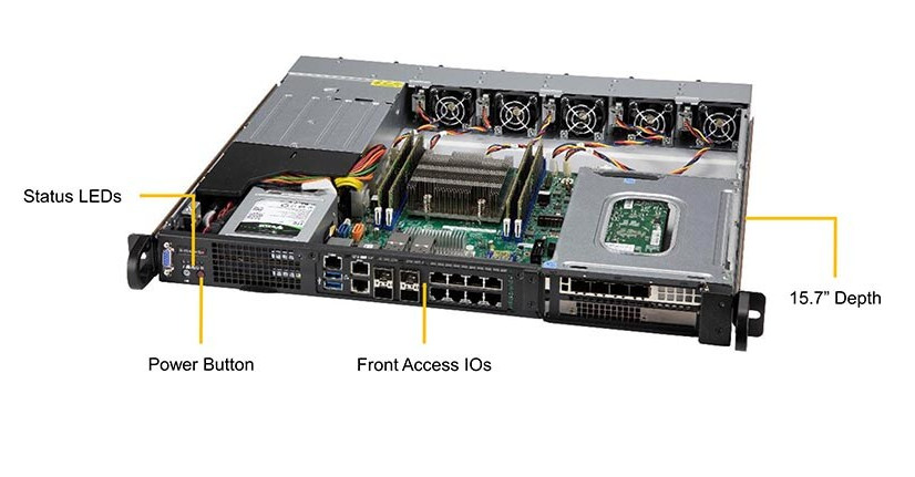 SuperMicro SYS-1019D-16C-RAN13TP+ 1U Server - CSE-515M-R804 + X11SDW-16C-TP13F+