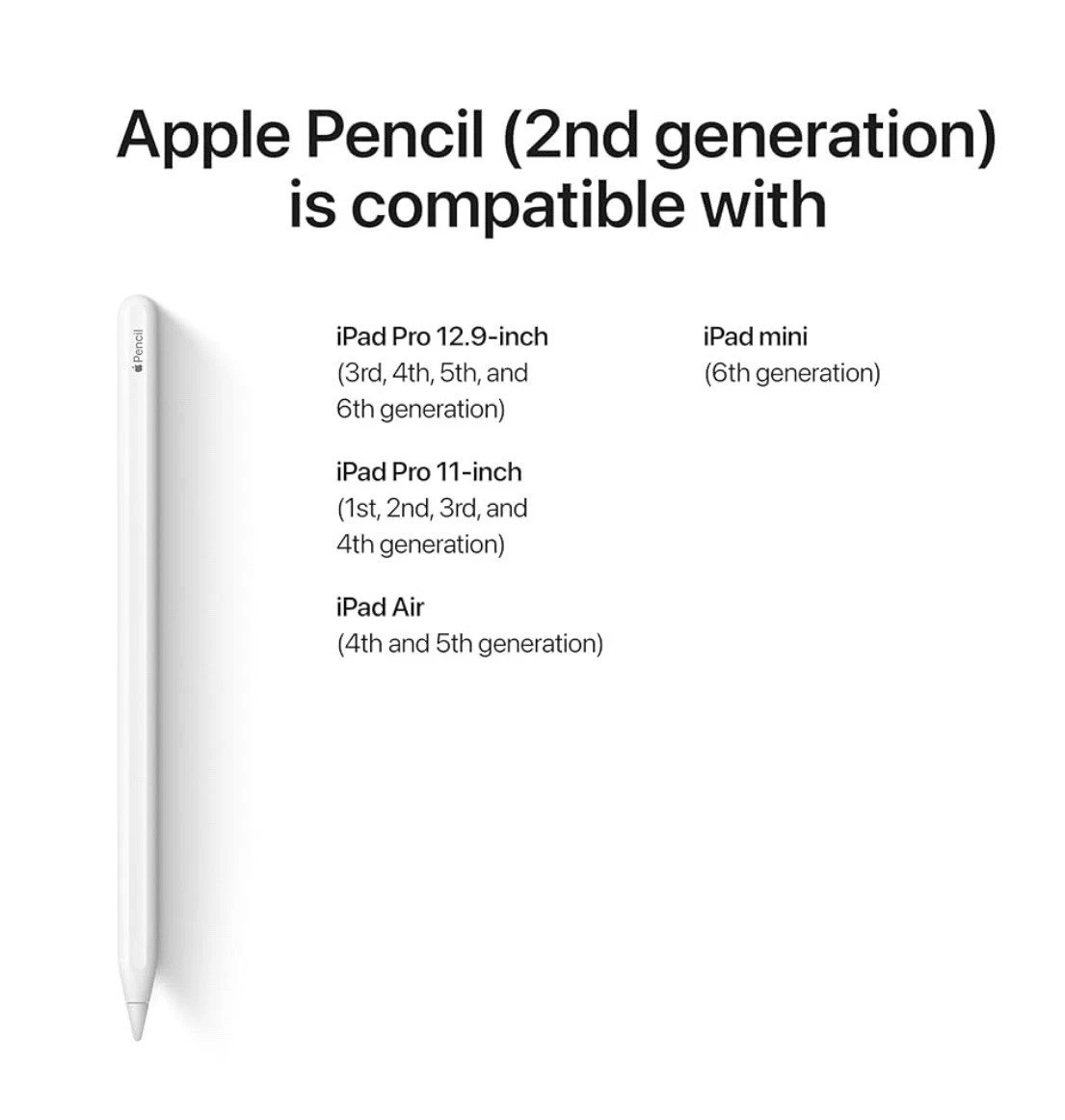 OEM Apple Pencil 2nd Generation A2051 Stylus for iPad Pro 3rd 4th 5th 6th Gen US
