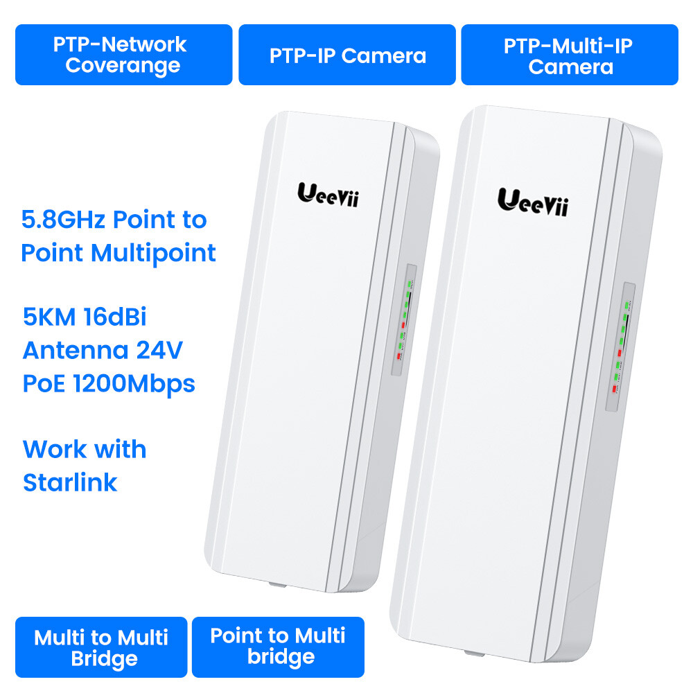 2pack Wireless WiFi Bridge Gigabit 5KM Point to Point Network Expansion 1200Mbps
