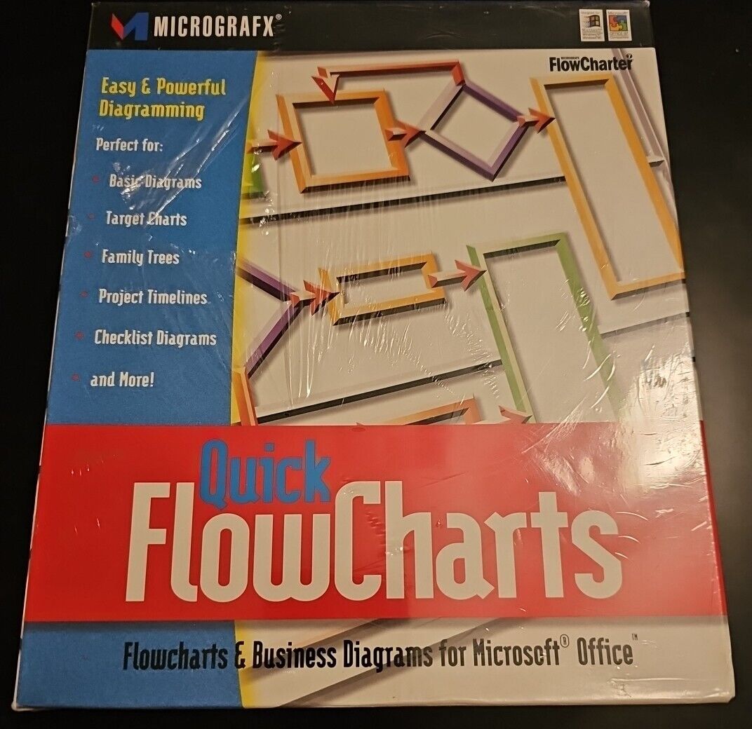 Vintage MicroGrafx FlowCharter Software For Microsoft Windows. Quick Flowcharts 
