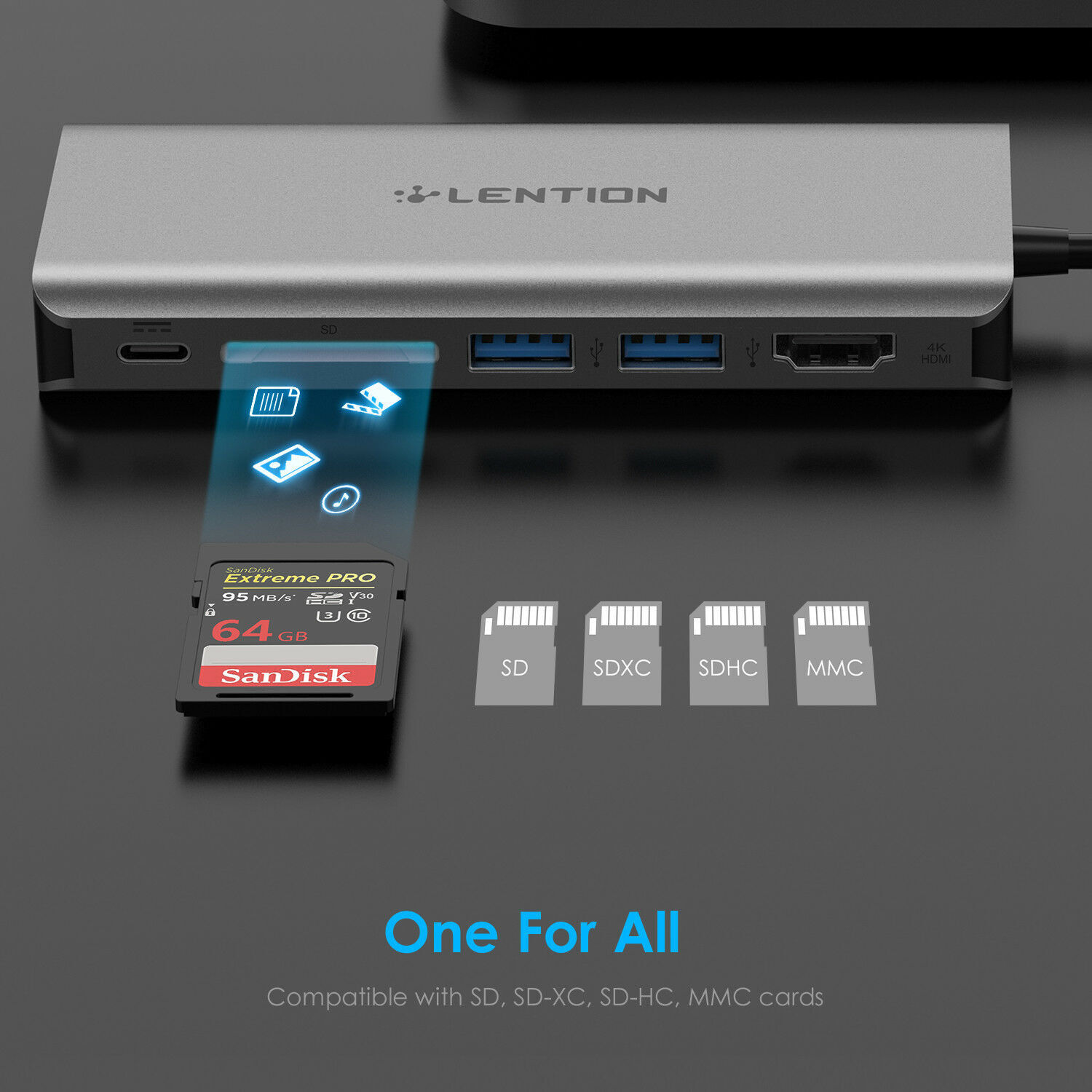 LENTION USB-C HUB Thunderbolt 3 to USB 3.0 HDMI Ethernet PD Adapter Card Reader