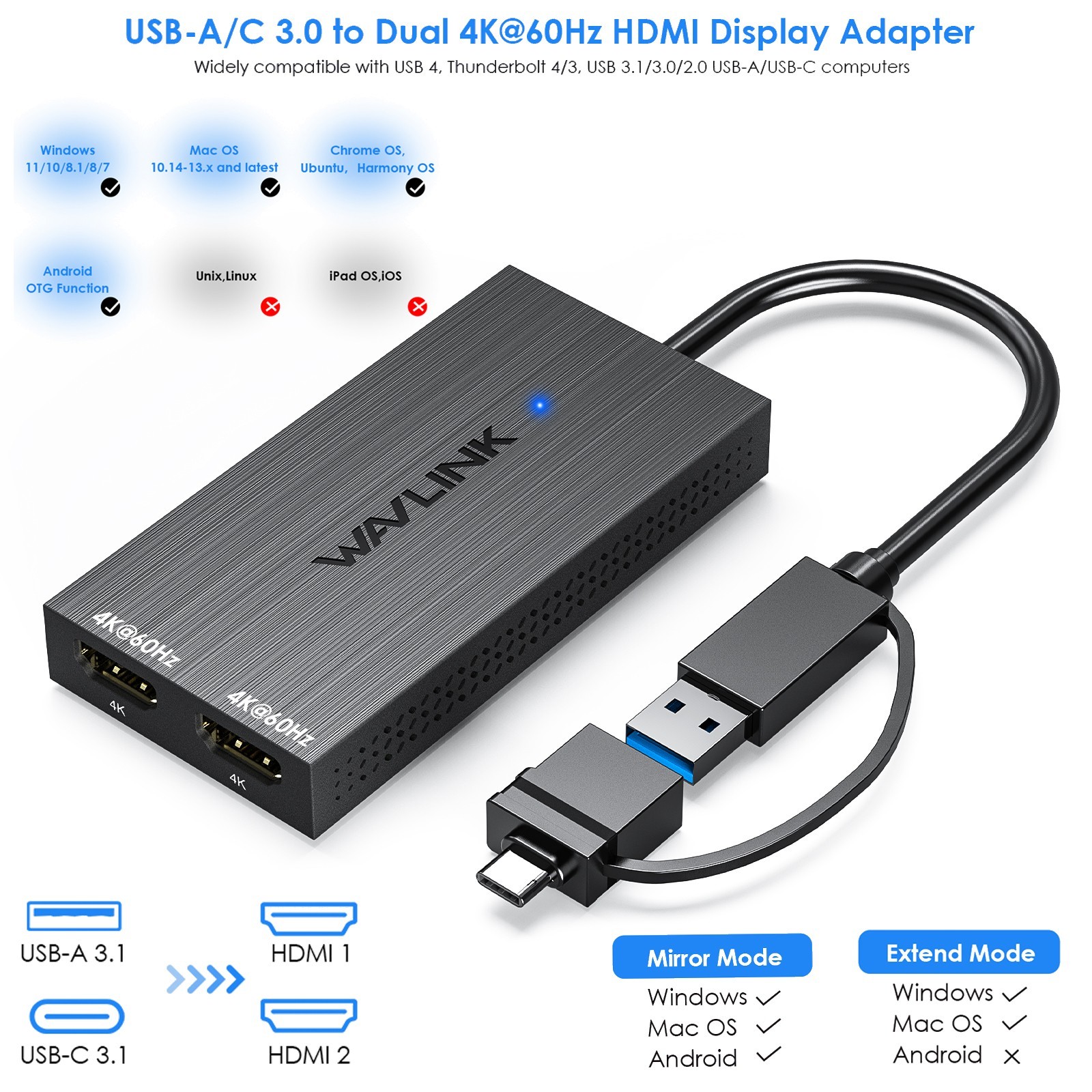 WAVLINK USB 3.1/USB C to Dual HDMI Adapter DisplayLink Dual 4K@60Hz Monitor Hub