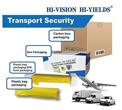 HI-VISION HI-YIELDS Compatible Ink Cartridge Replacement for HP 02 (1 Black 1 Cy