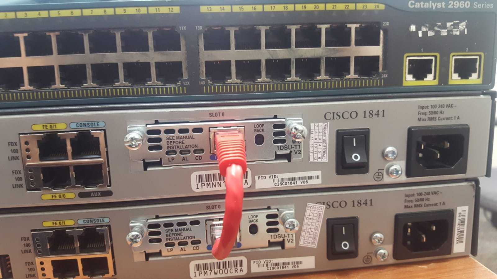 Best Economical Cisco CCENT, CCNA & CCNP LAB KIT IOS 15 Lab examples