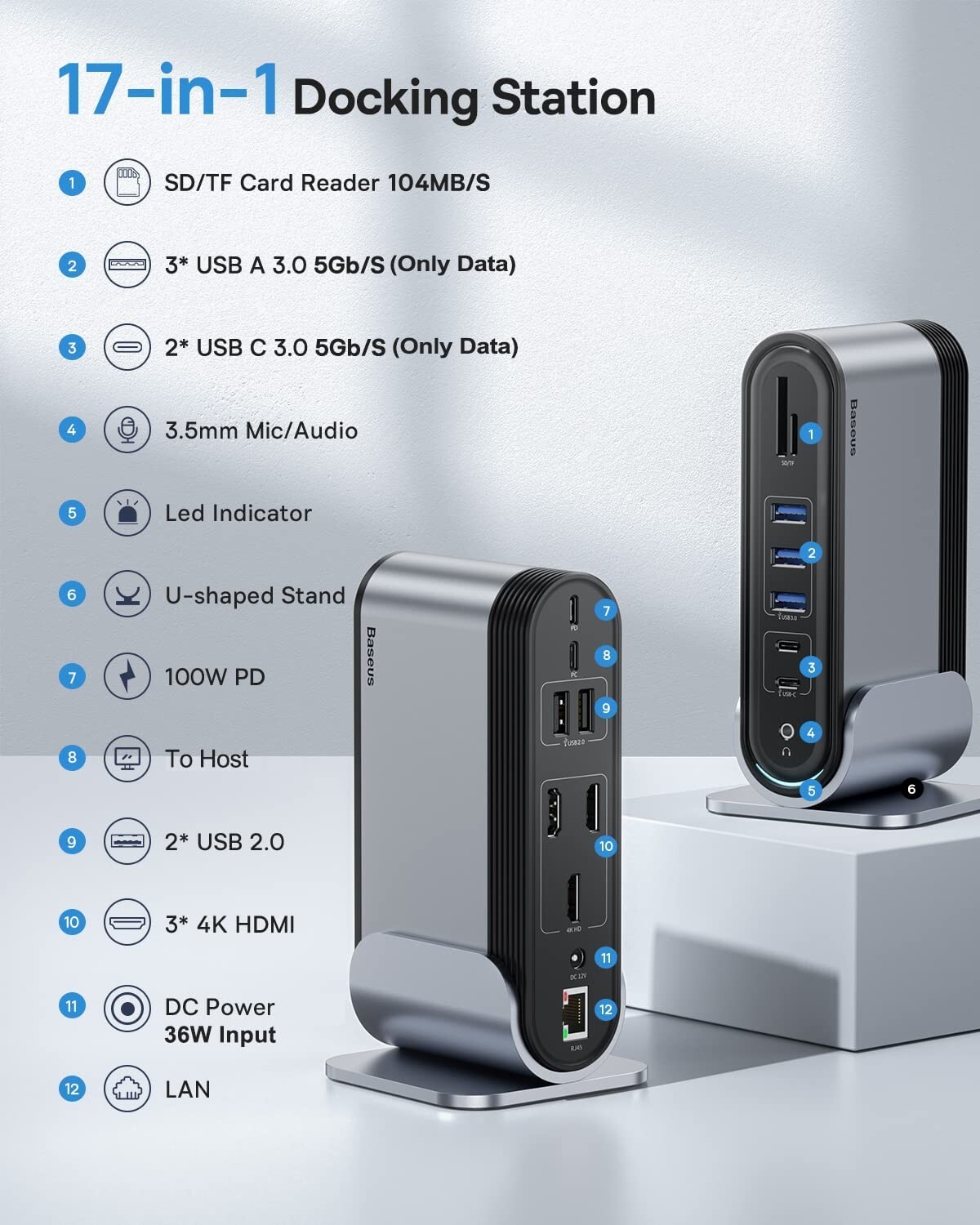 BASEUS 17-in-1 USB C DOCKING STATION TO CAST ON 3 MONITORS 4K USB C LAPTOP DOCK