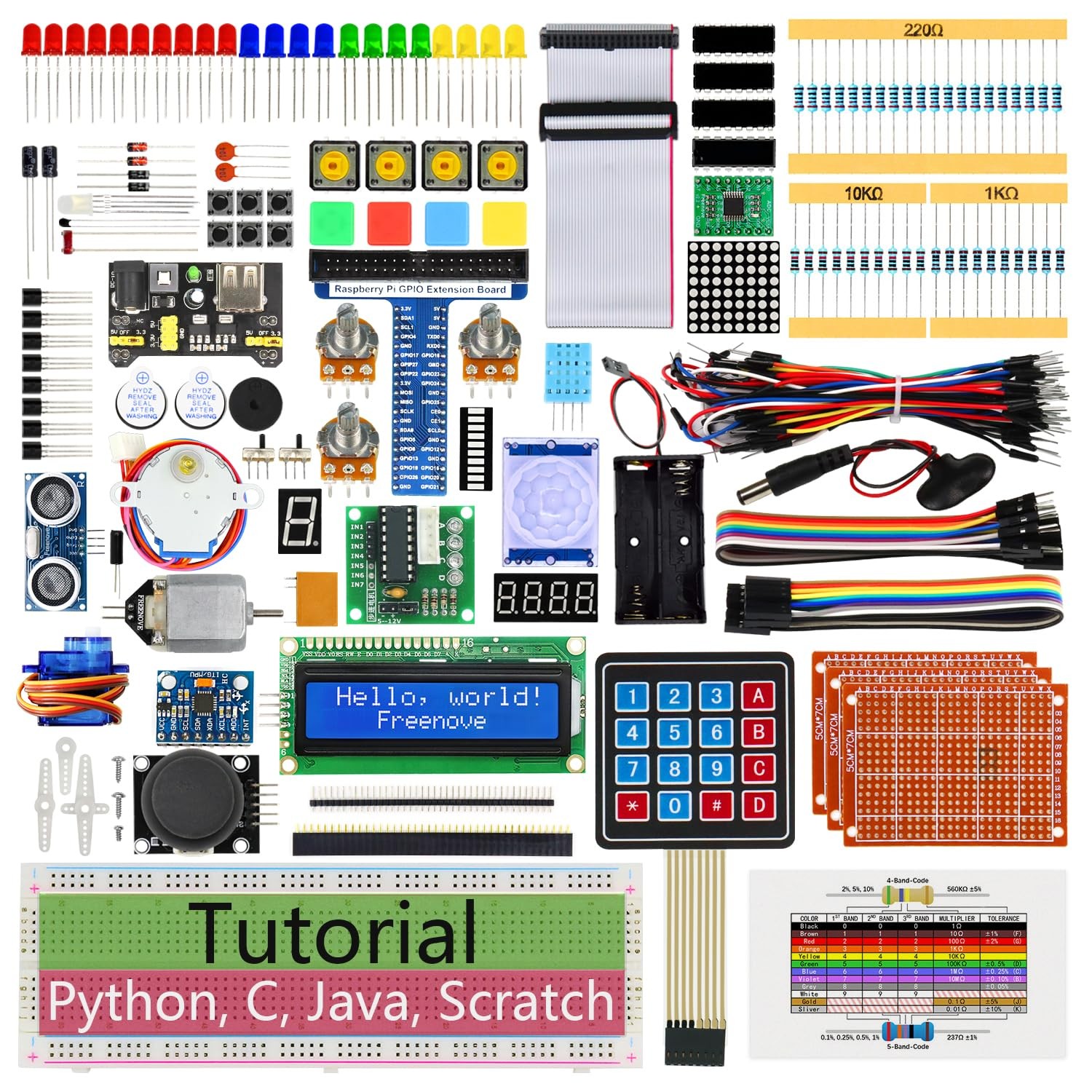 Ultimate Starter Kit for Raspberry Pi 5 4 B 3 B+ 400 Zero 2 W, 962-Page Detailed