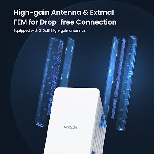 TENDA WIFI EXTENDER, AX1500 WIFI 6 RANGE EXTENDER COVERS UP TO 1500 -  WHITE