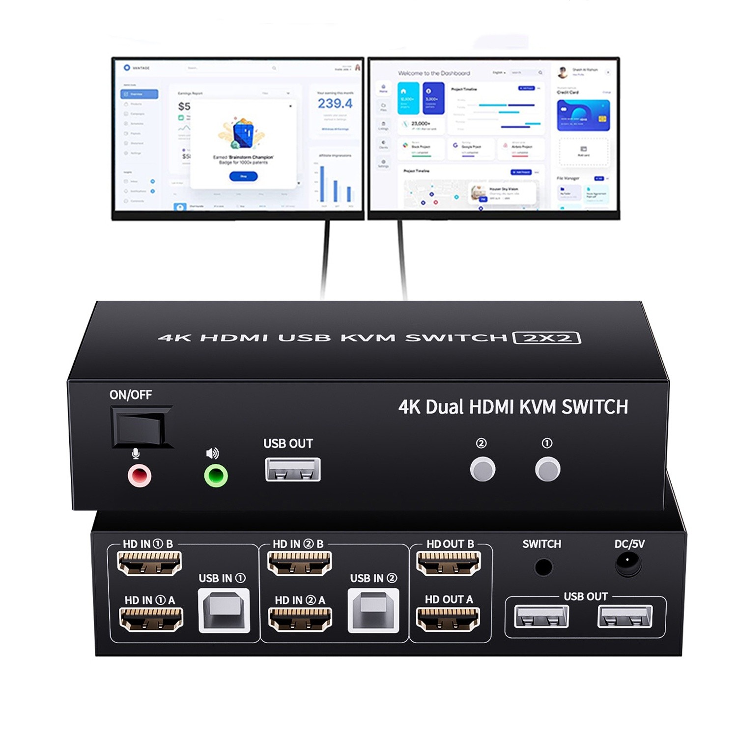 2X2 Dual Monitor HDMI KVM Switch 4K 60Hz 2 Port USB KVM Switcher for 2 Computers