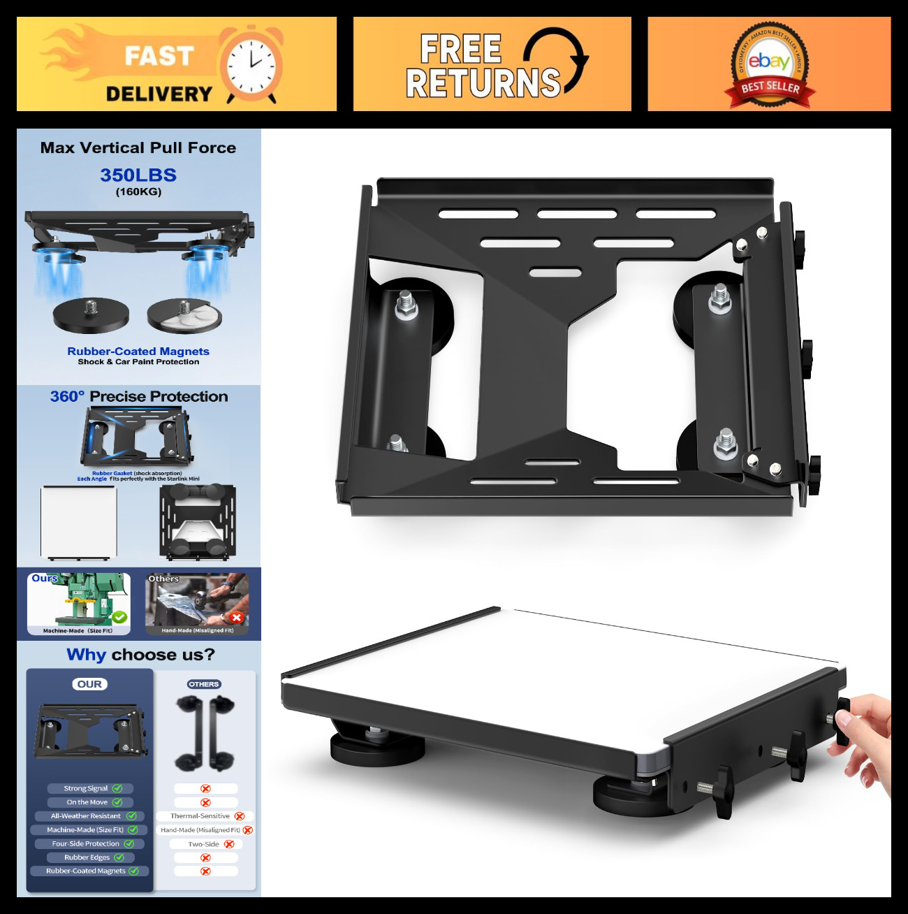 Magnetic Mini Mount for Starlink - Tool-Free Strong Suction RV Truck Roof Car Ki