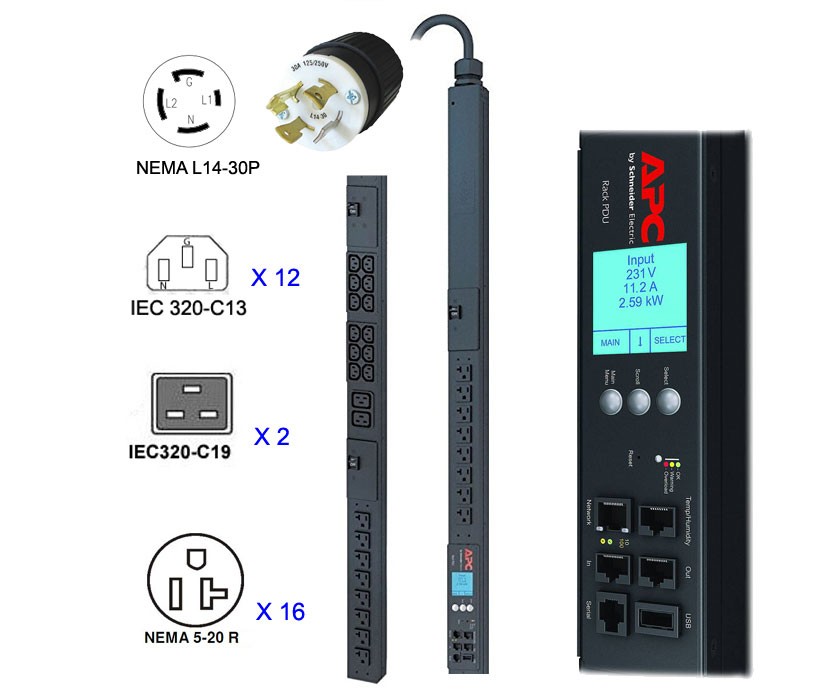 APC Metered Rack 5.76 kvA zero U 10' PDU- In: NEMA L14-30P, Out: 16 x NEMA 5-20R