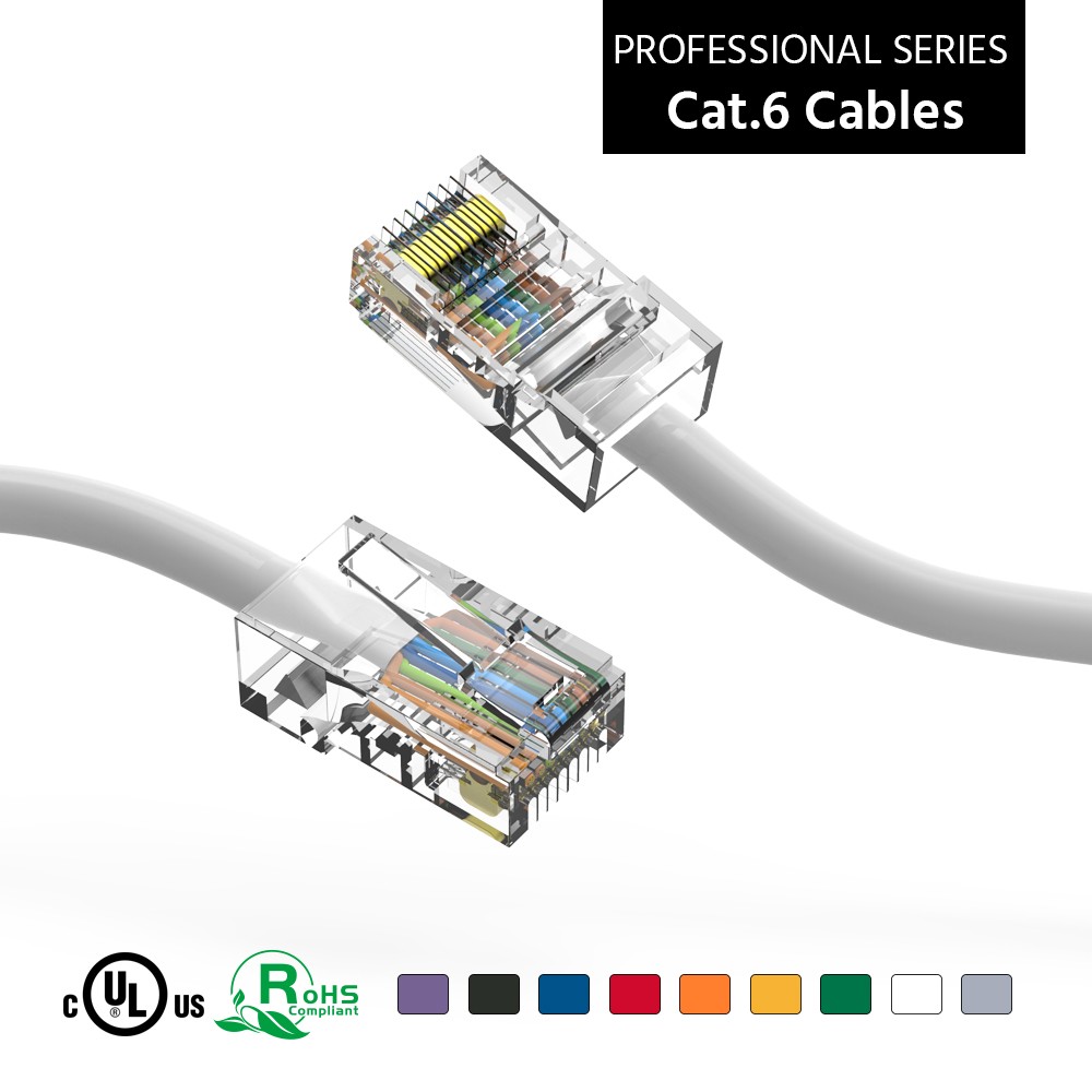 15 Pack of 2Ft CAT6 UTP Ethernet Network Non Booted Cable White