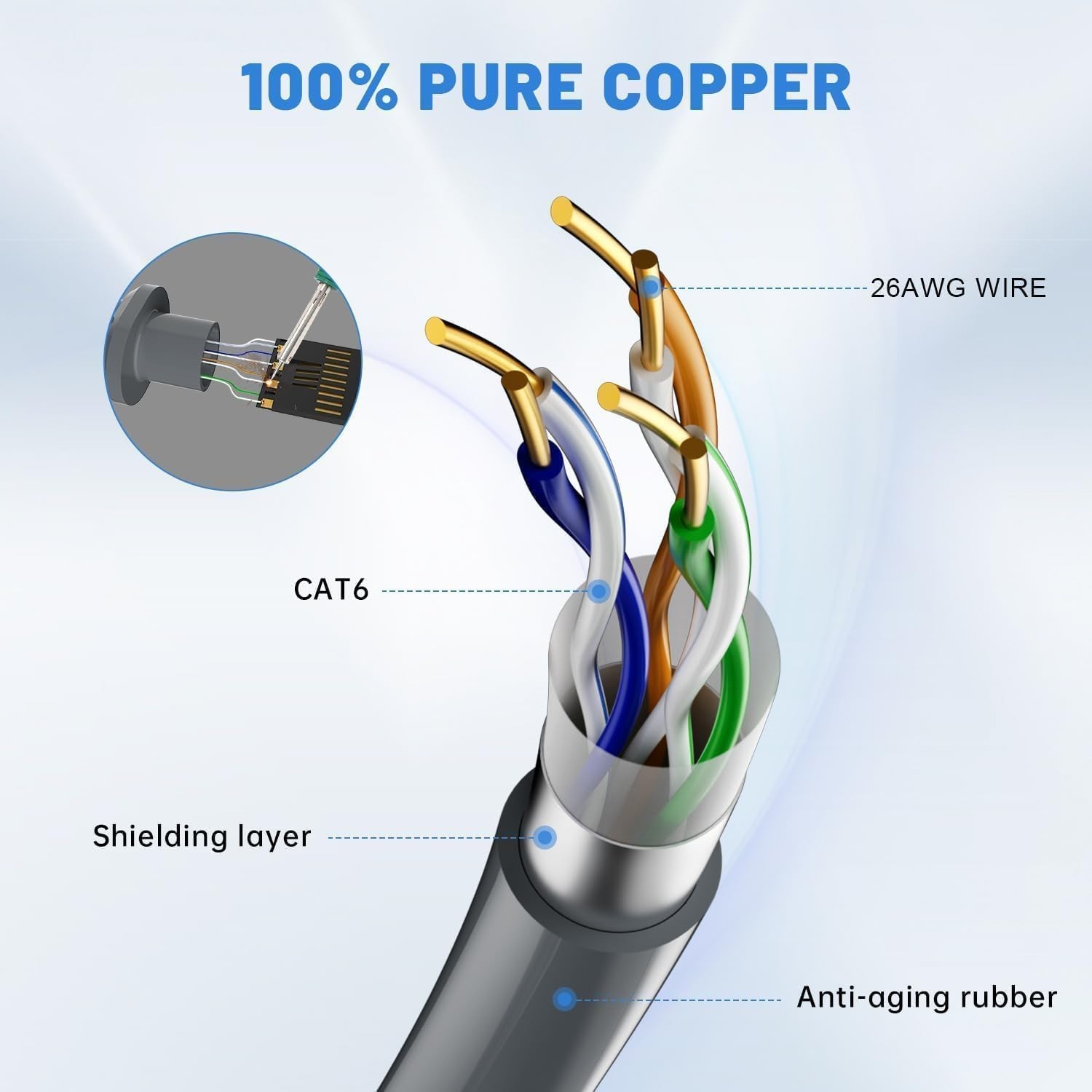 6.5FT Replacement Extension Cable for Starlink Gen 2 V2 - High-Speed Connectivit