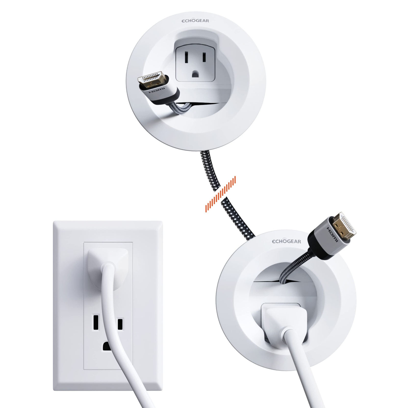 ECHOGEAR in-Wall Cable Management Kit - Includes Power & Low Voltage Cable Ma...