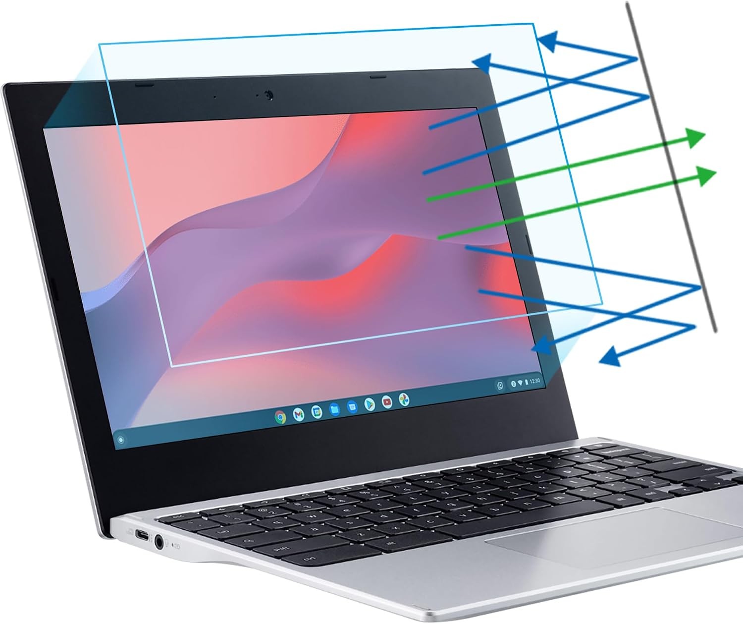 2-Pack 11.6 inch Anti Blue Light Screen Protector Compatible with 11" Laptop