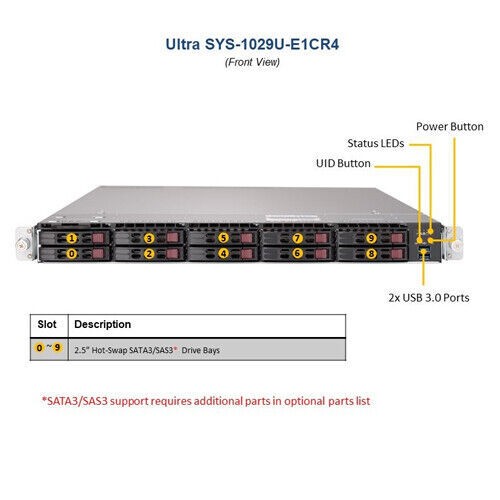 Supermicro SYS-1029U-E1CR4 1U Server 10X2.5" Dual Socket P (LGA 3647) 1X750W PSU