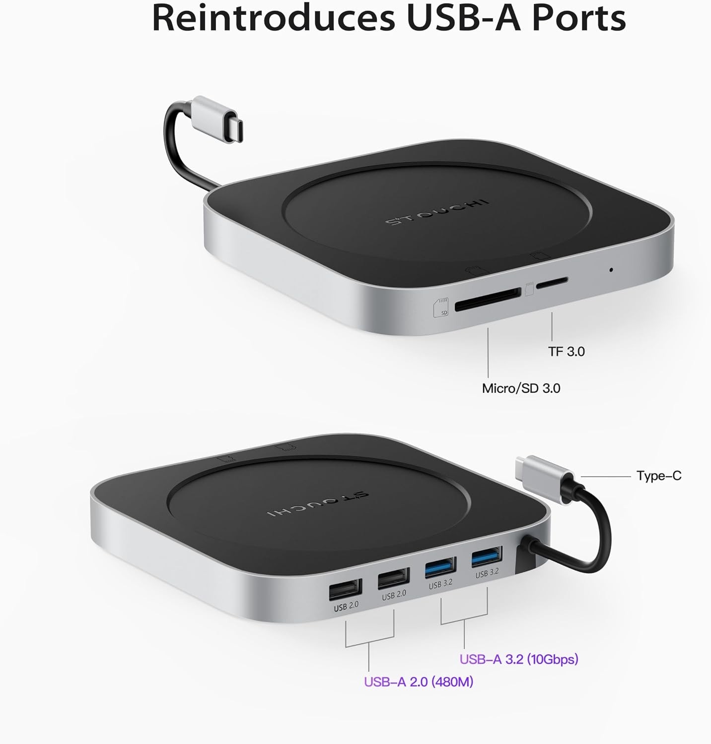 Mac mini M4 Hub