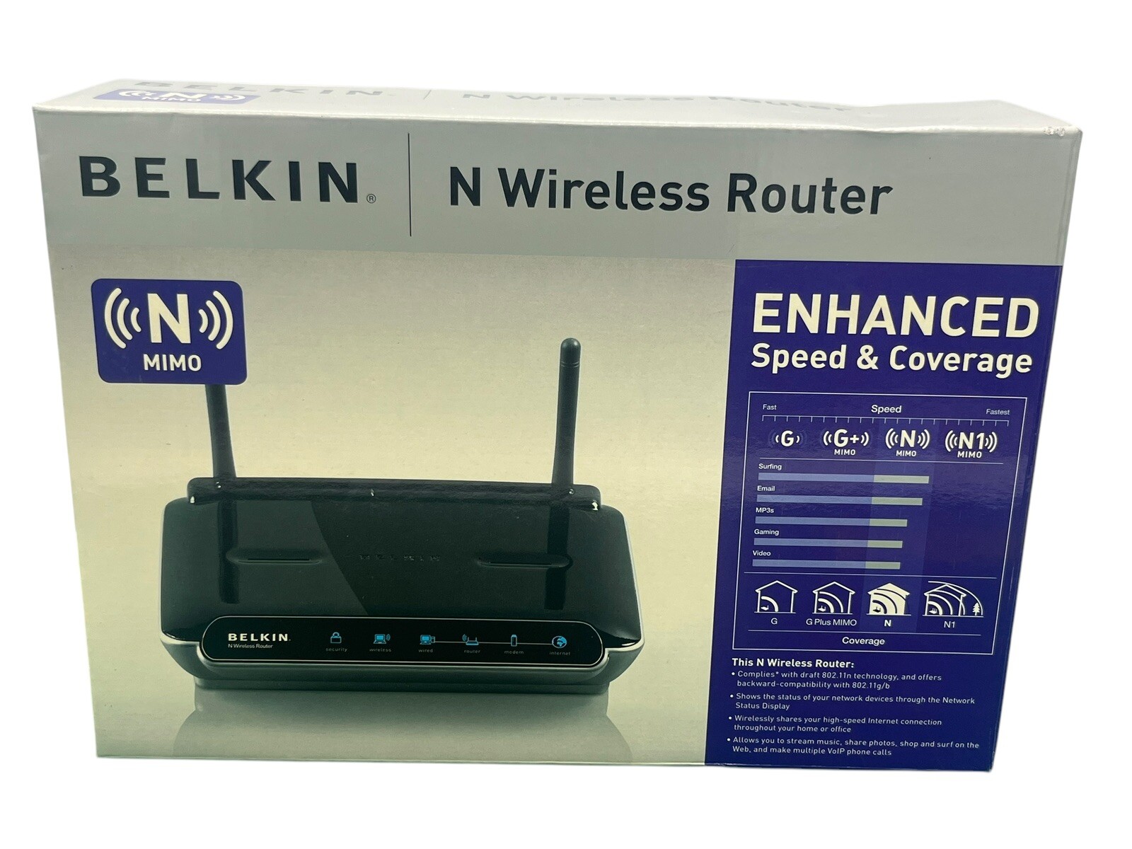 Belkin N Wireless Router F5D8233-4