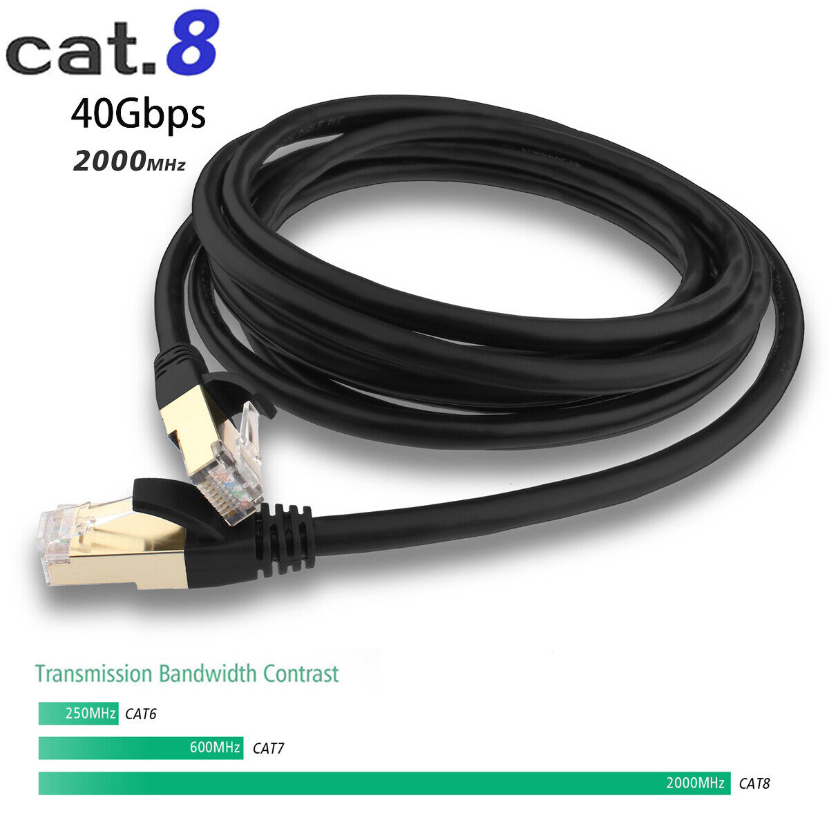 2000MHZ 40GBPS Premium Cat 8 Cable for PC, Router, Gaming, Xbox, IP Cam, Modem