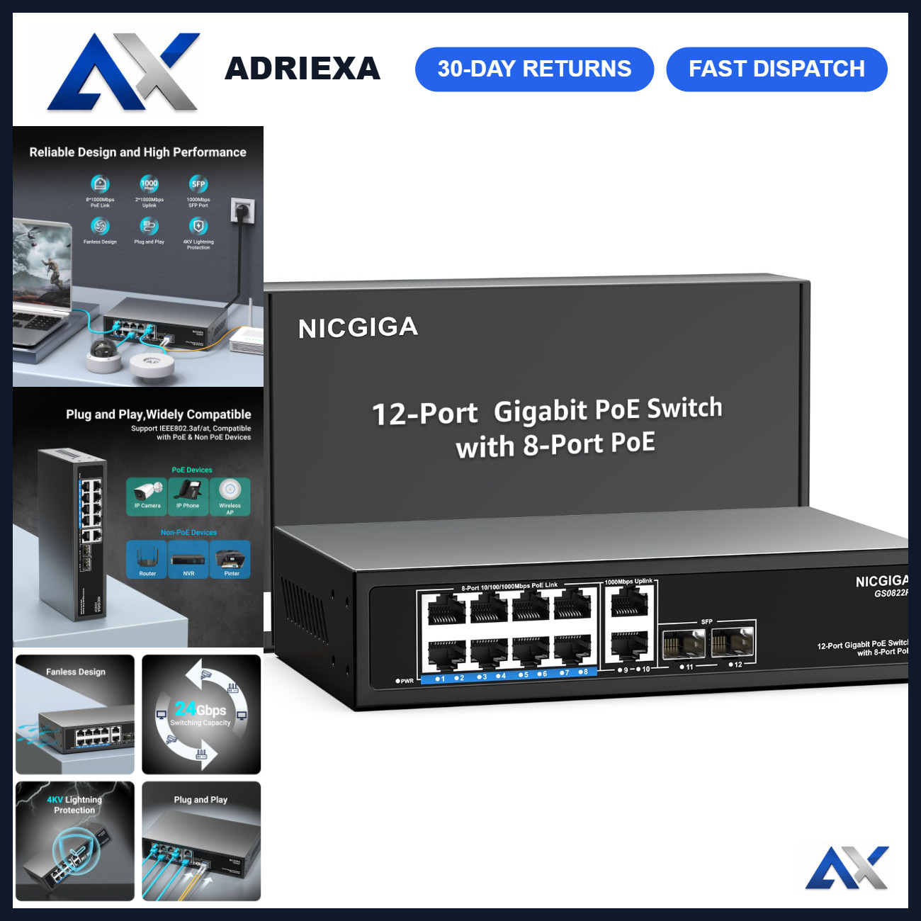 12-Port Gigabit PoE Switch Unmanaged, 8-Port PoE+ 120W, 2x Uplink, 2x SFP