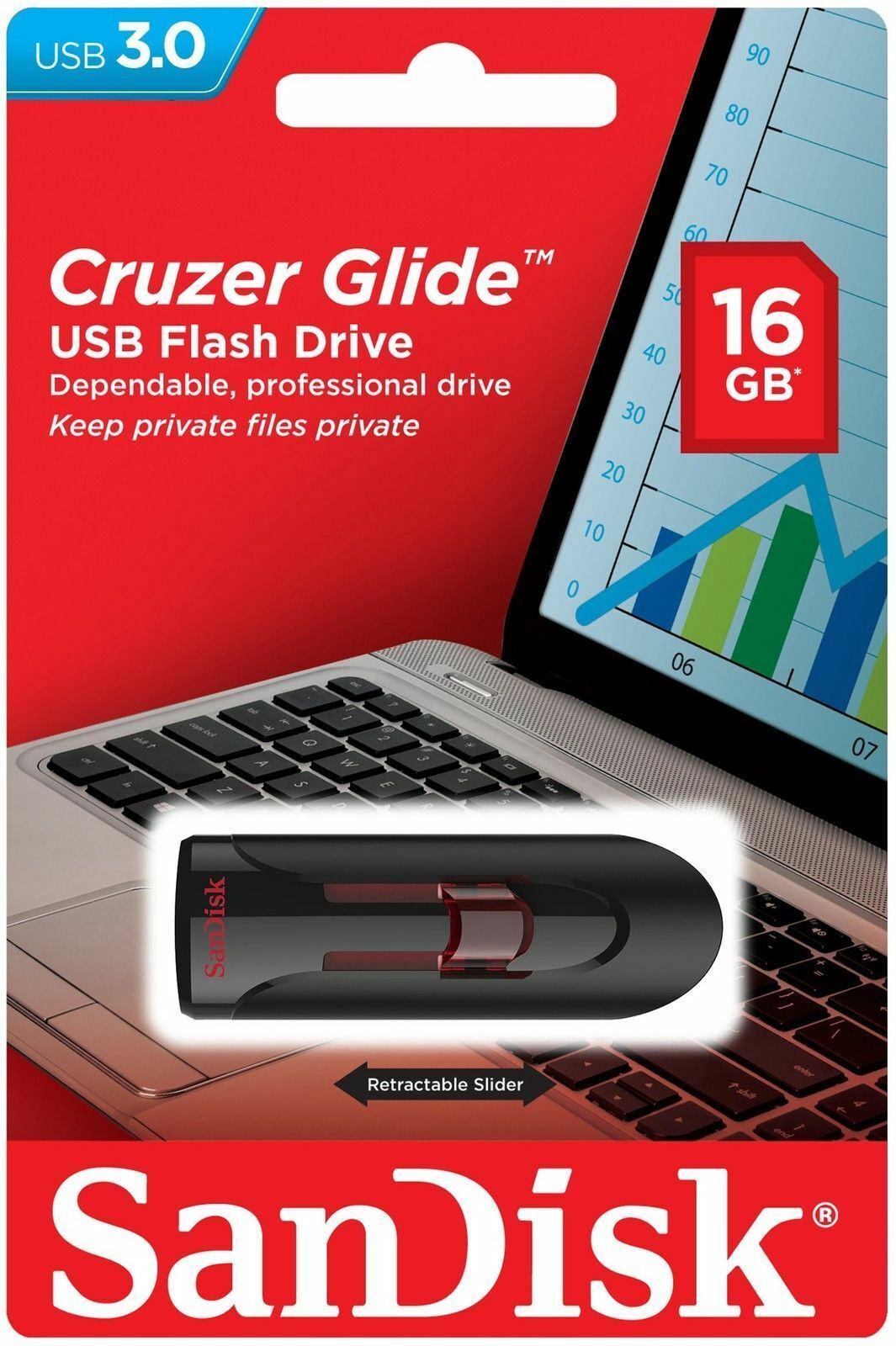 SanDisk 16GB 32GB 64GB 128GB 256GB Cruzer GLIDE USB 3.0 Flash Drive Retail Lot