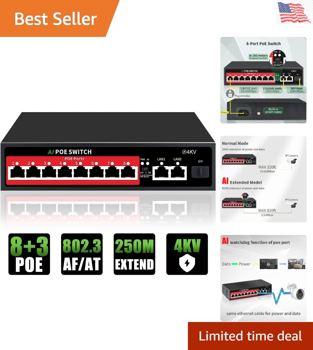 11-Port Ethernet Unmanaged PoE Switch, 8 PoE+ Ports@100W, 2 Gigabit Uplinks, ...