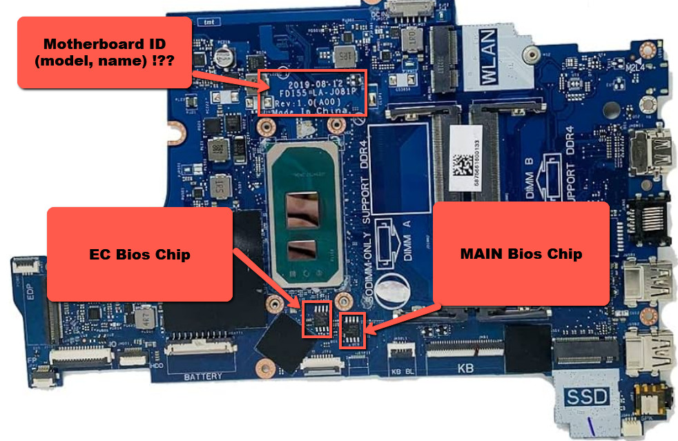 BIOS for Dell Inspiron 17 3793 New MAIN+EC Chip's For MB: FDI55 LA-J081P Rev 1.0