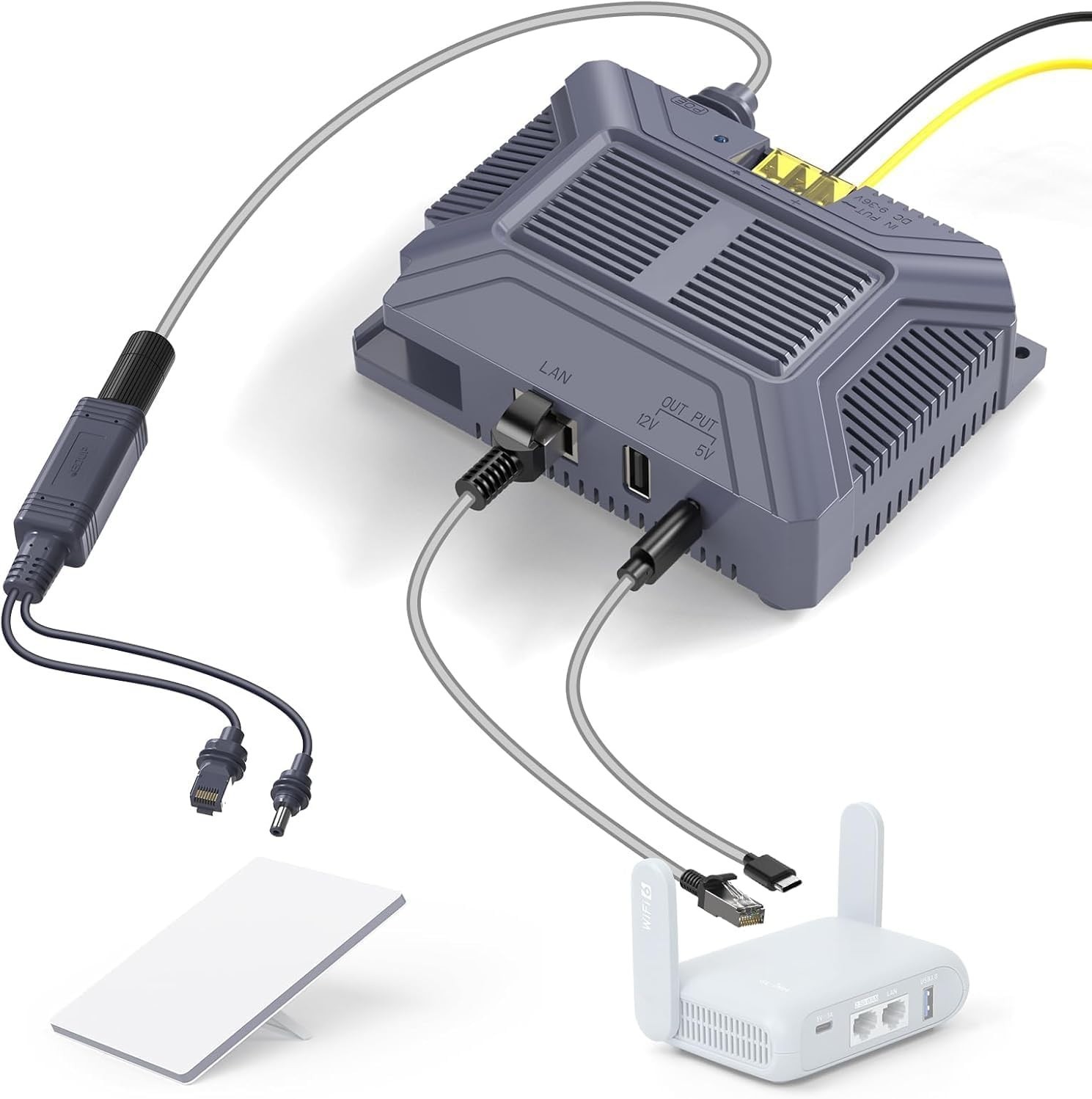 Starlink Mini PoE Injector 12V Adapter 150W GigE 9-36V to 48V 3A Power