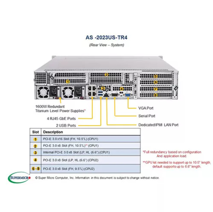 Supermicro AS-2023US-TR4 12X3.5" Server/2x 7H12 64C 2.6G/Rails-