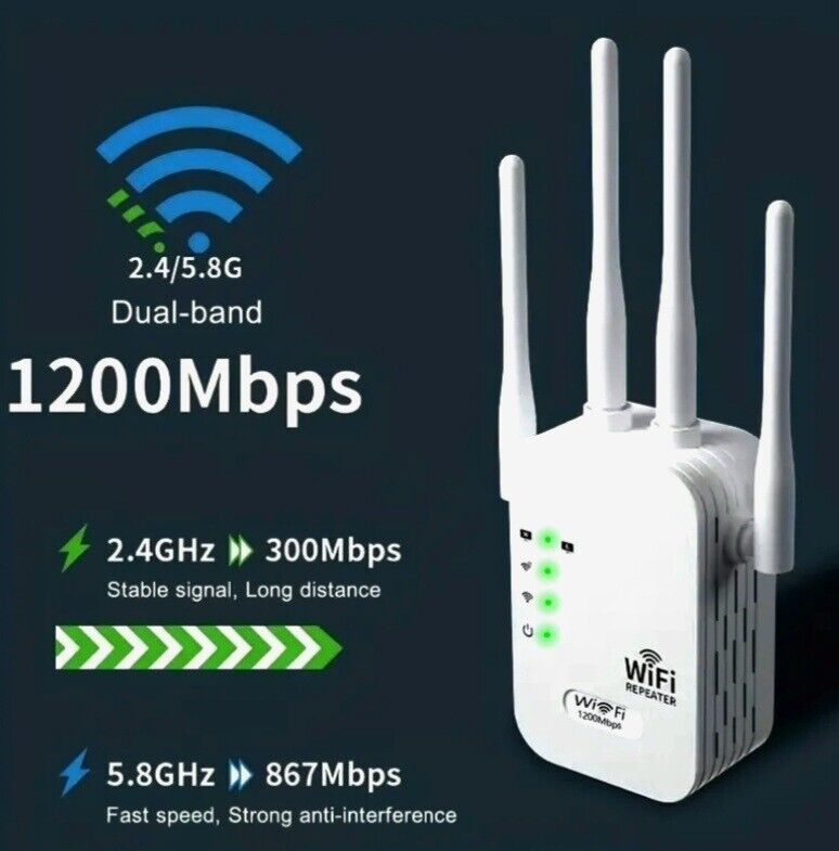 2023 Upgraded Dual Band WiFi Repeater 1200Mbps Extender Wifi Signal Booster 