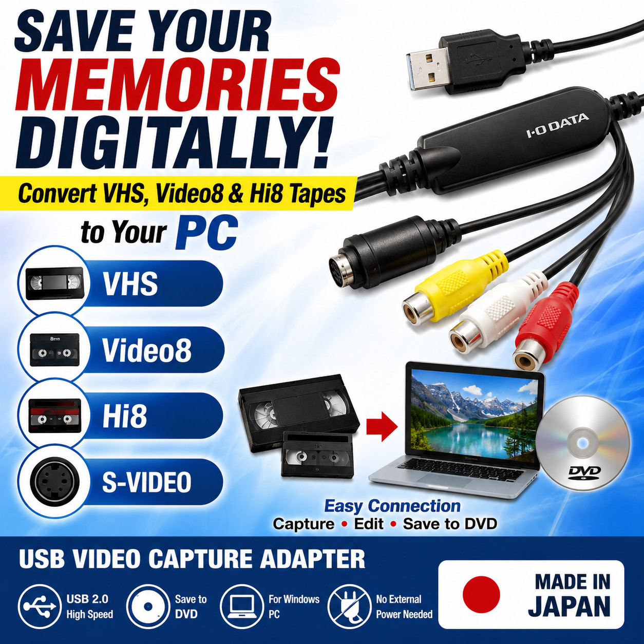 IO DATA GV-USB2 USB Video Capture Adapter VHS Hi8 Video8 PC DVD Converter Japan