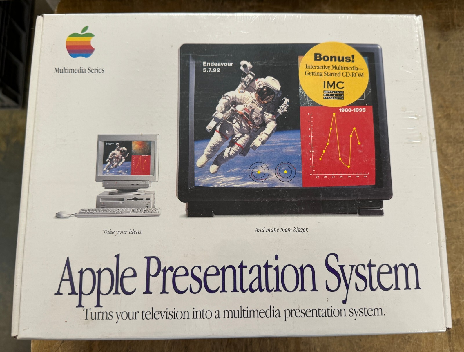 VINTAGE Apple Presentation System (M2895LL/A) NEW IN BOX