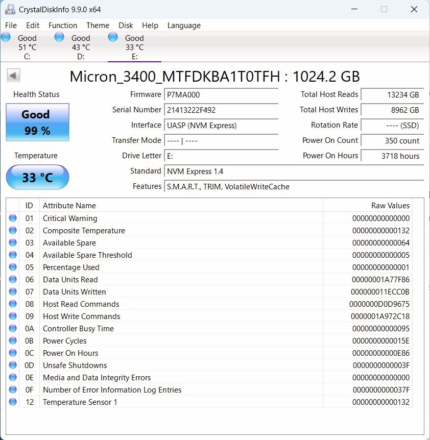 Micron 3400 1TB M.2 NVMe PCIe Gen4 x4 SSD MTFDKBA1T0TFH Dell DP/N 035R2M - Wiped