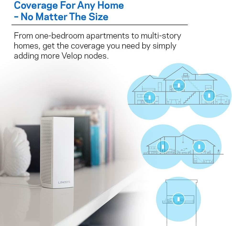 Linksys WHW0301 WHW03 V2 Velop Intelligent Mesh WiFi System AC2200 - 1 -  White