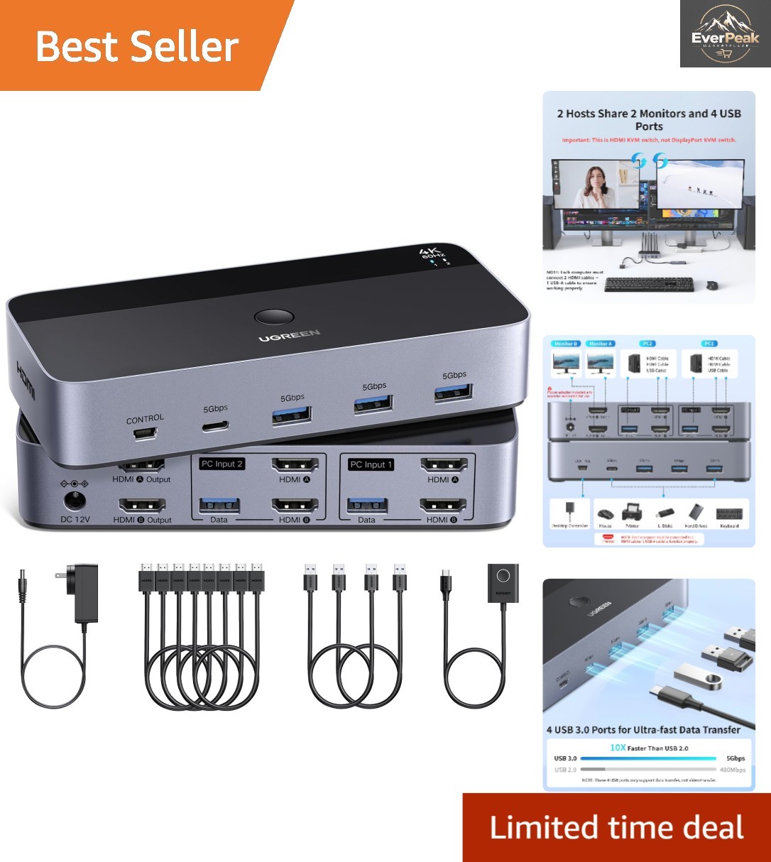Dual Monitor HDMI KVM Switch - 4K Support & 4 USB 3.0 - Effortless Switching