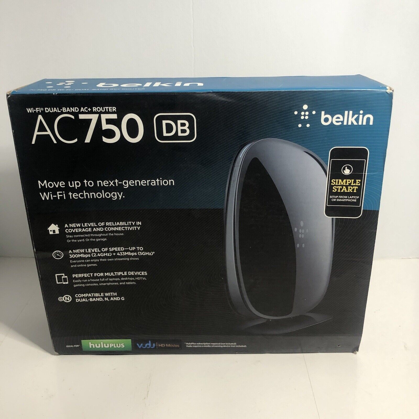 Belkin wi-fi Band AC  Router AC750. Never Used.